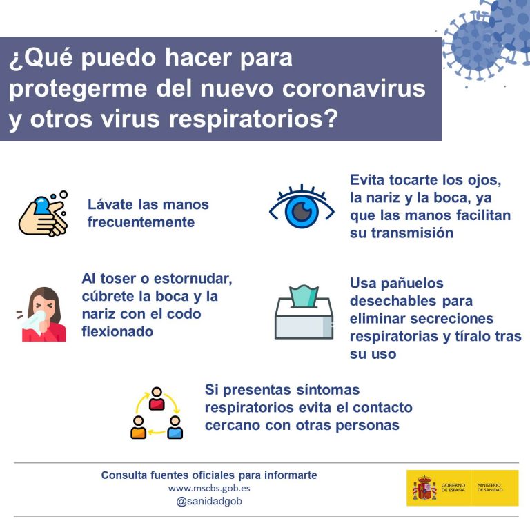 coronavirus fuengirola recomendaciones